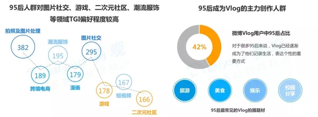 传统国货品牌凭什么在这个时代实现“逆袭”？