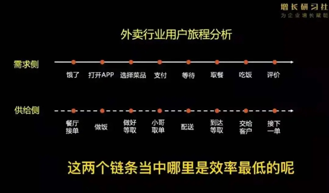 9条思考：冷静献给如火如荼的私域流量